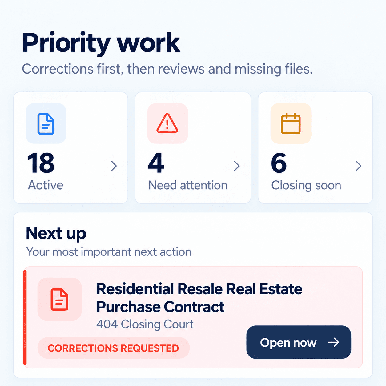 Nextora overview prioritizing corrections, reviews, required documents, and deadlines